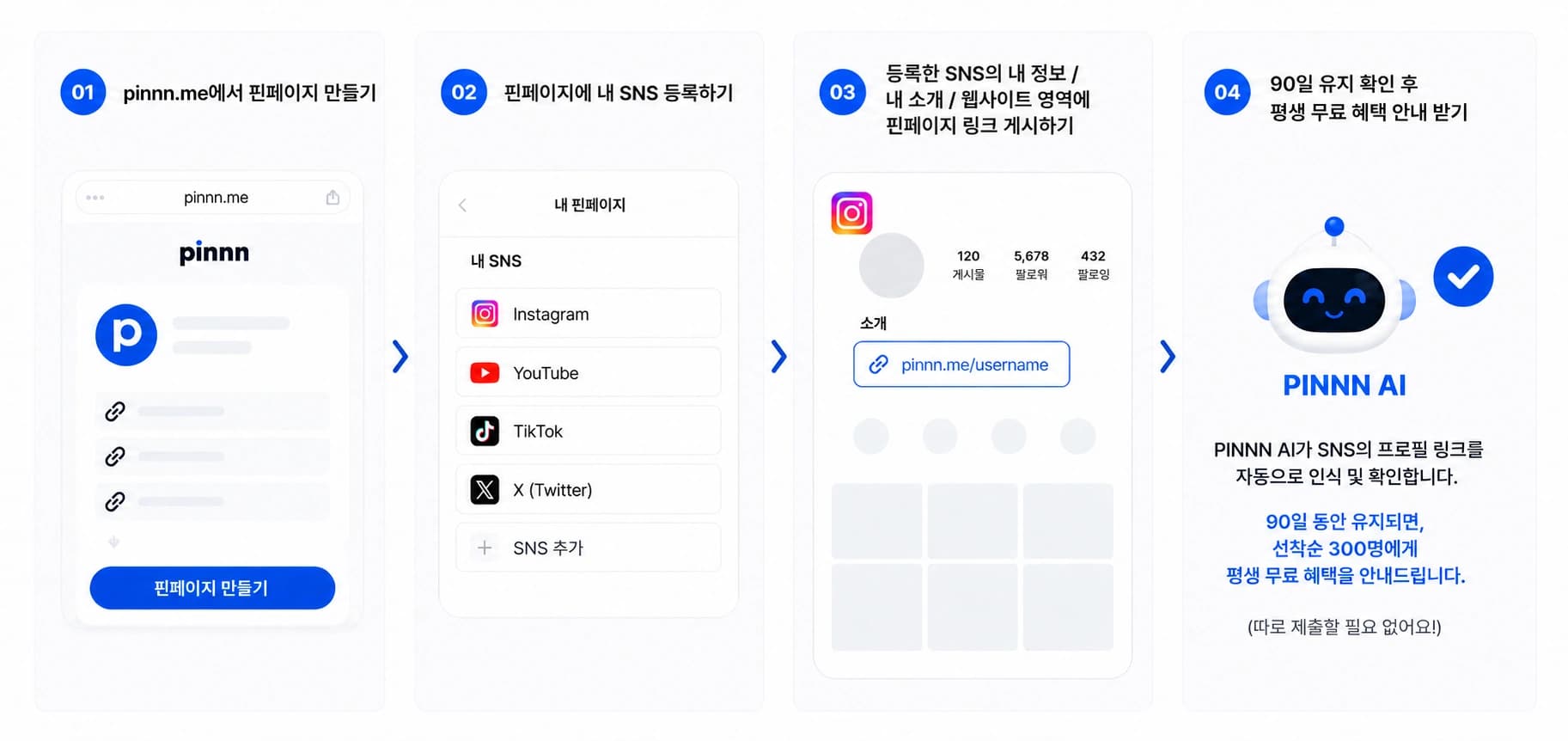Pinnn 300명 평생 무료 이벤트 참여 방법 안내
